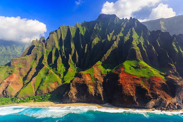 suggested places of hawaii
